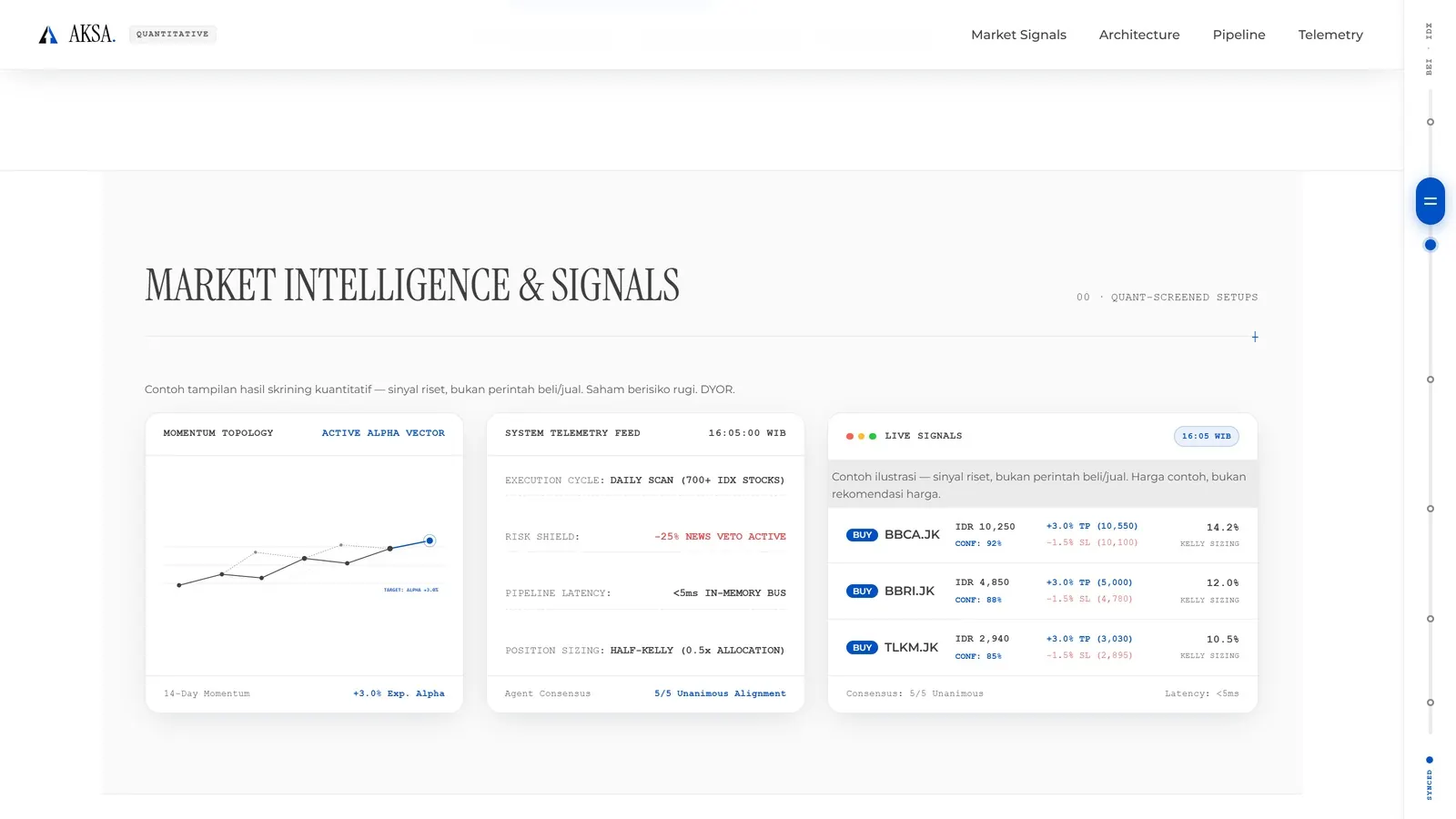 Tangkapan layar dashboard AKSA: quantitative screener saham BEI dengan model machine learning